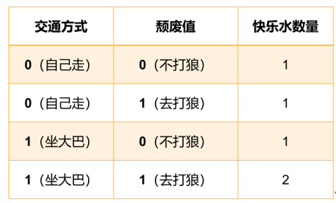 企业微信截图_20230202193855.png