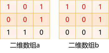 两个数组.png