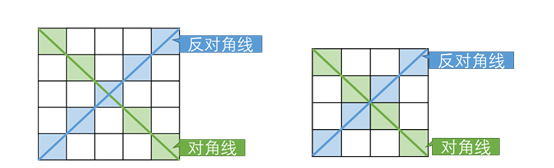 题面图片.png
